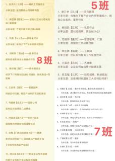 “ 疫情突围，共谋发展 ” 青崖娱乐创新商学研习社举办线上分享会
